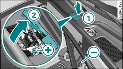 Engine compartment: Terminals for jump leads and battery charger